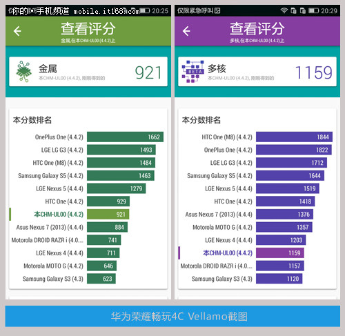 硬件性能体验