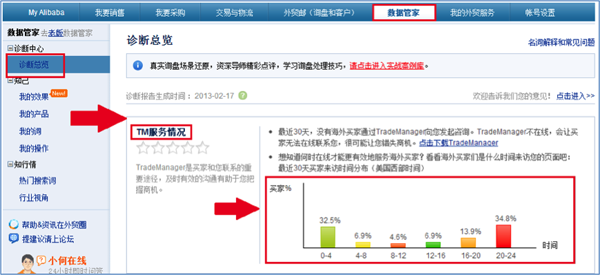 手机trademanager?trademanager国际版?trademanager6.1.0?TradeManage