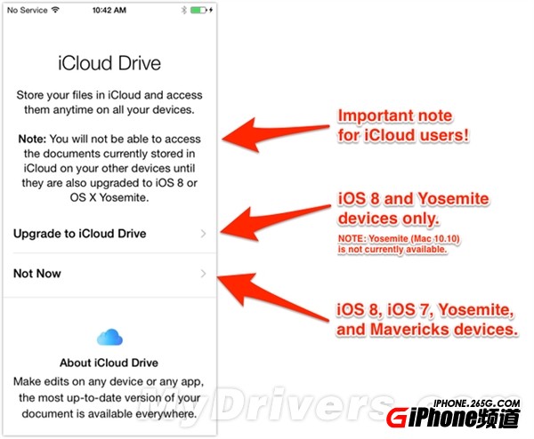ios8好用吗?ios10好用吗?越狱后怎么升级?苹果明确警告：iOS8这些功能没法使用