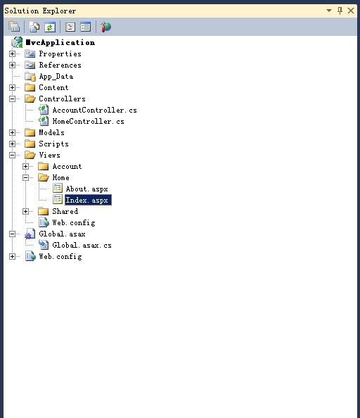 project-view
