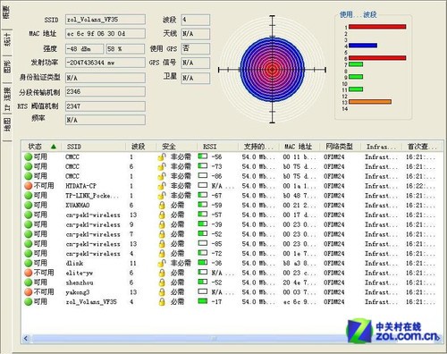 穿墙信号王 飞鱼星VF35别墅级路由首测 