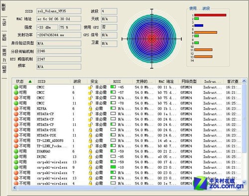 穿墙信号王 飞鱼星VF35别墅级路由首测 