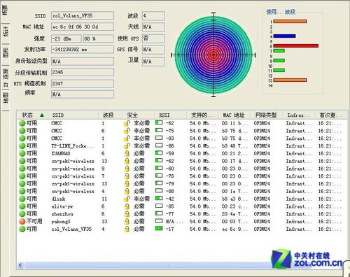 穿墙信号王 飞鱼星VF35别墅级路由首测 