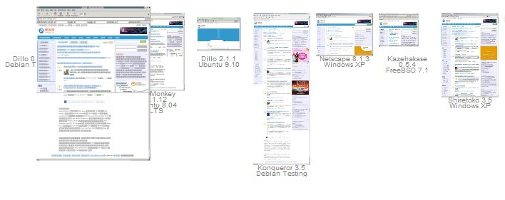 ie7浏览器兼容性问题?浏览器兼容性的理解?介绍几款浏览器兼容性测试工具