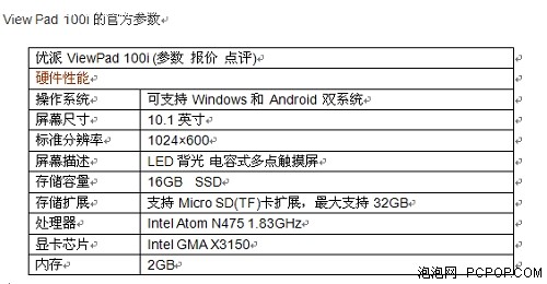 1.83G CPU 优派ViewPad 100i性能测试