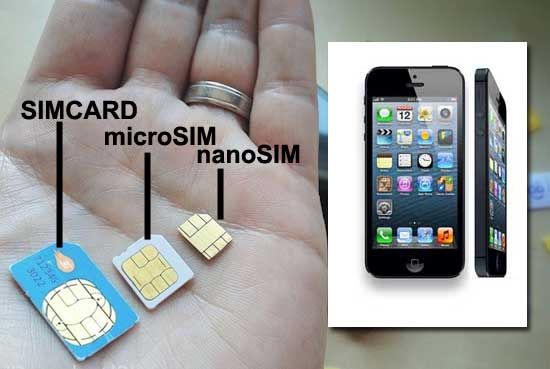 中国移动 nano sim?非实名移动卡怎么换卡?实名制过户中国移动?三大运营商齐出Nano-SIM卡备战iPhone