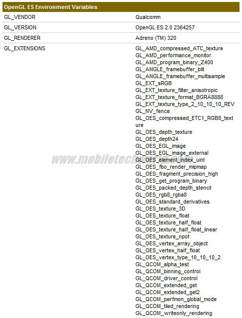 adreno 320比220?adreno530 相当于?高通公布四核APQ8064，Adreno 320性能跑分曝光