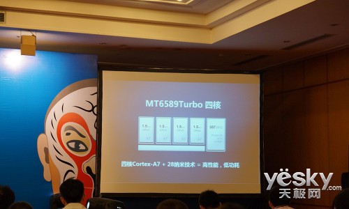 美猴王搭载全新MT6589Turbo四核处理器