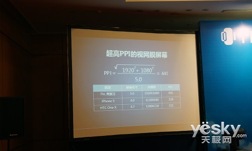 美猴王采用1080P分辨率，PPI高达441