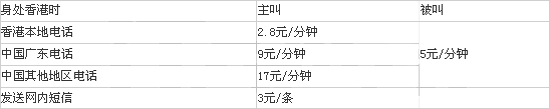 中国移动开通国际漫游、国际长途的手续