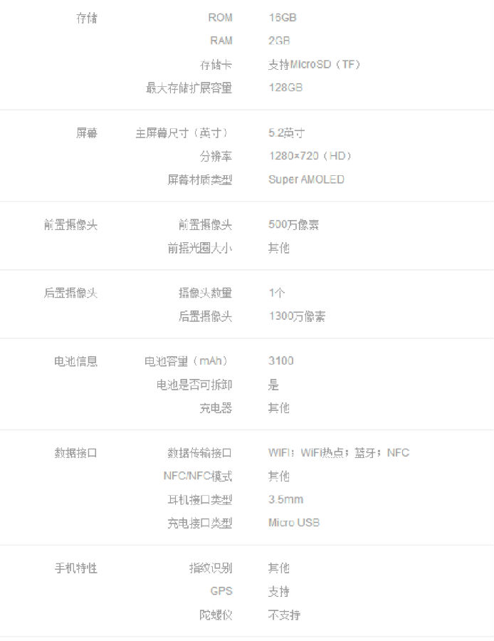 三星GALAXY J5爆炸引争议，下一款Note 7？
