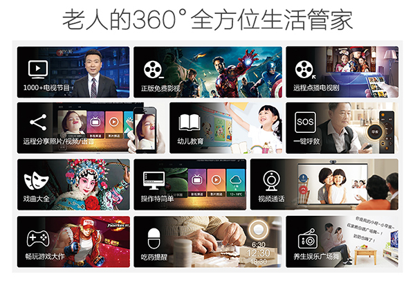 桔豆和泰捷哪个盒子好?桔豆盒子优缺点?个人互联网养老方案，居家互联网养老如何桔豆