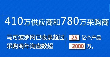 马可波罗网怎么买东西?马可波罗网是不是诈骗?马可波罗网怎么样，是否有效果？