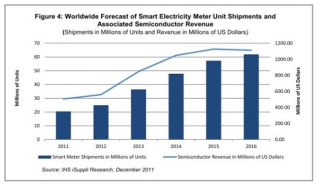 智能电表购销合同范本_水果购销合同范本600字_购销合同范本简洁版