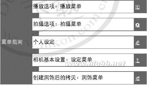 尼康d40说明书 Nikon尼康D40中文使用手册(说明书)