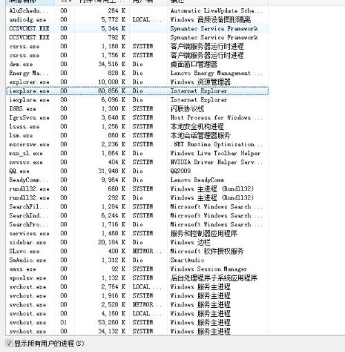 ccsvchst.exe_ccsvchst.exe 硬盘_rundll32