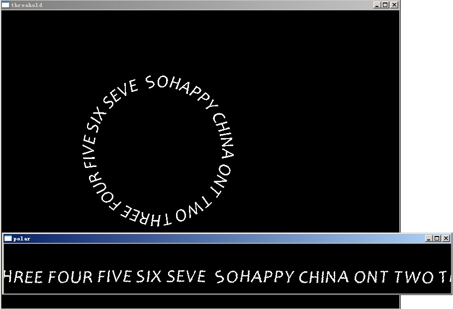 malloc_cvcircle_cvrectangle