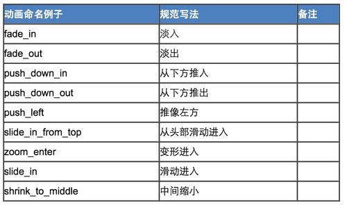 java中static的作用_小驼峰命名法_匈牙利命名法