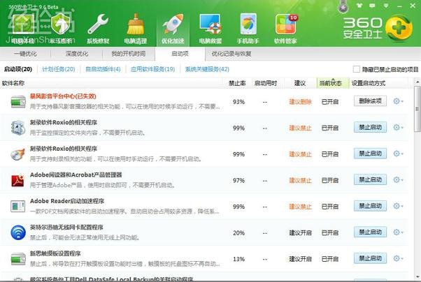 nwiz是什么_nwiz是什么启动项_nwiz启动项