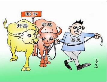 封闭式基金怎么购买_如何购买封闭式基金_封闭基金净值一览表