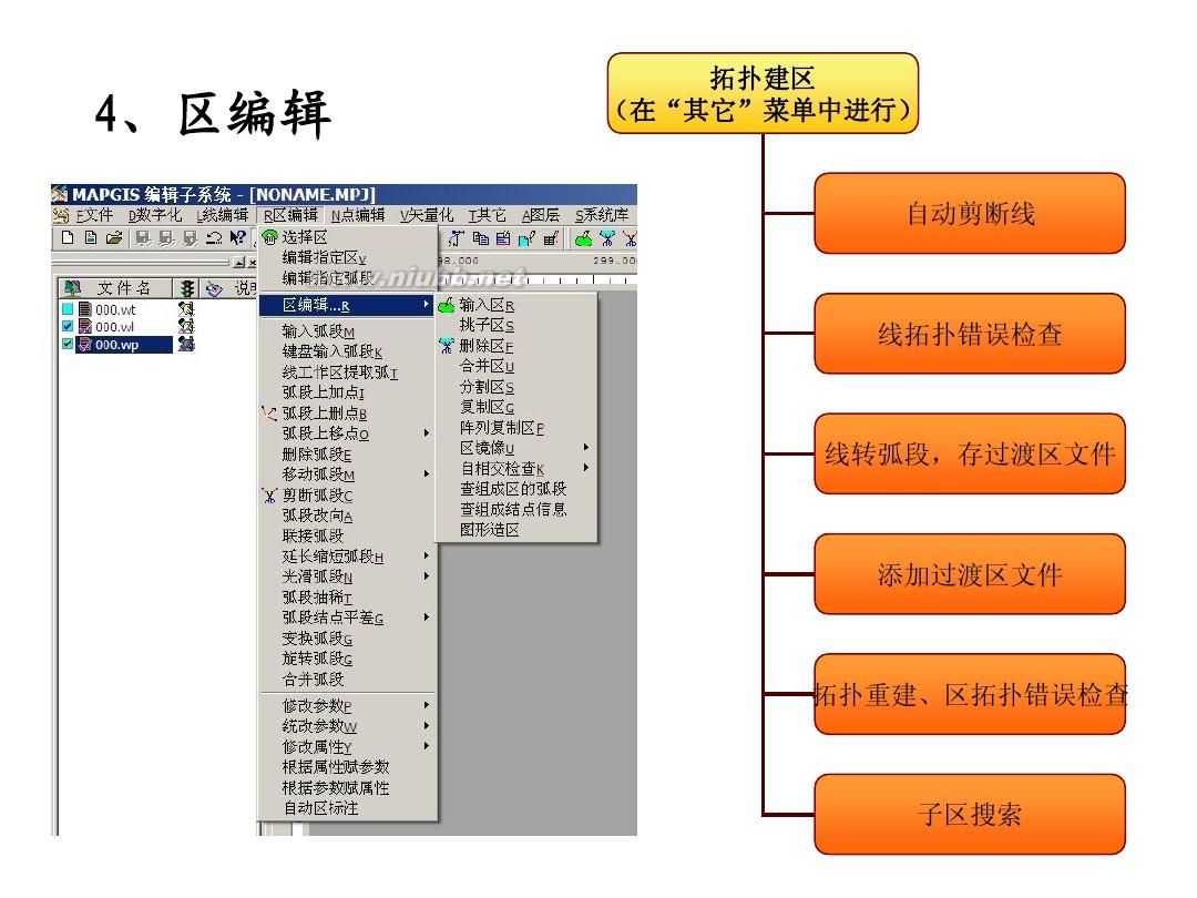 mapgis67_mapgis如何选控制点_mapgis67安装后打不开
