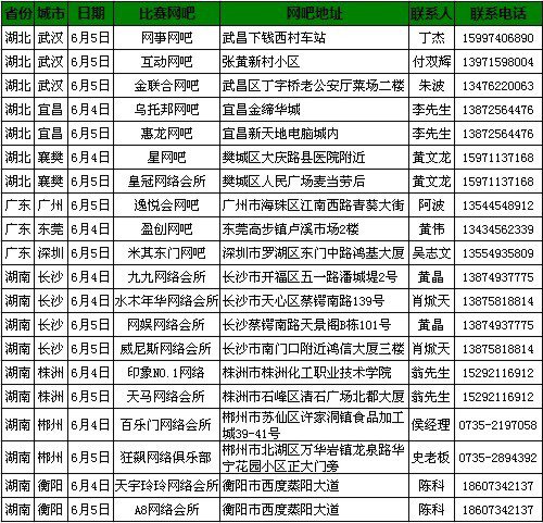 hunanyidong_www.hn.10086.cn_中国移动通话详单查询