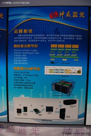 申威1600c_申威1600_申威26010