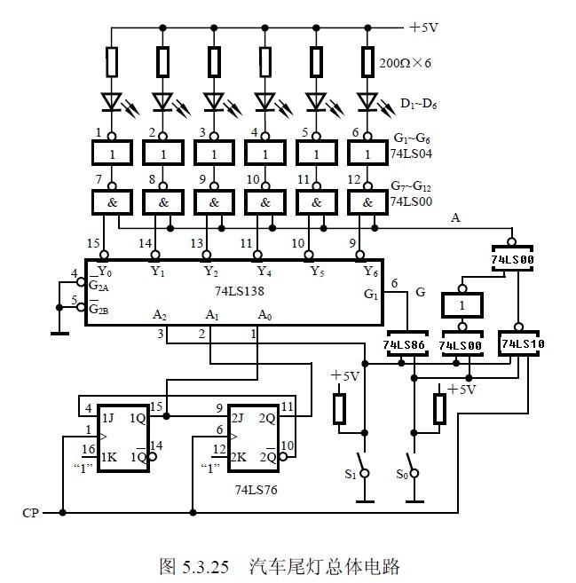 汽车尾灯课程设计_汽车尾灯大概多少钱_汽车尾灯控制电路设计
