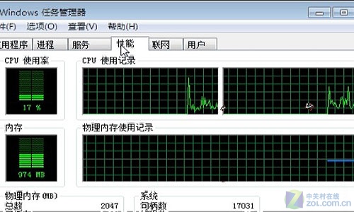 dwm.exe_ccsvchst.exe怎么启动_ccsvchstexe