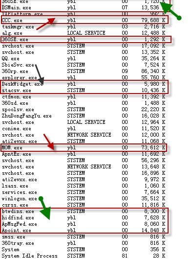 dsmain.exe_exert_svchost.exe占网速