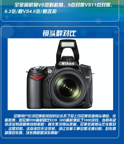 决战次世代 佳能EOS 60D VS 尼康D95 - 阿里