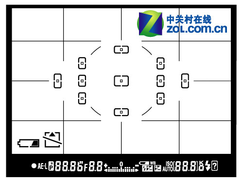 佳能尼康d95 单反新品 单反评测_评测_尼康d3