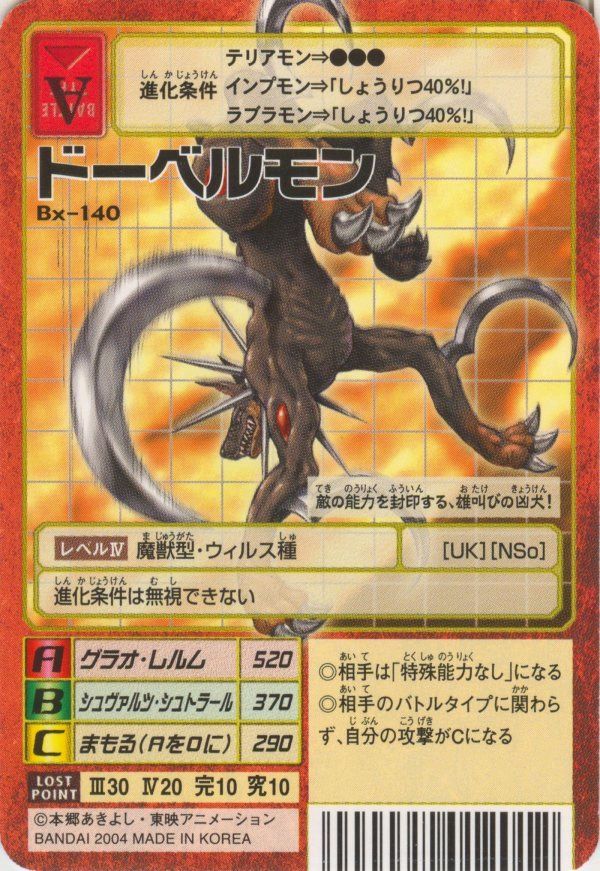 奥古杜兽vs大德拉库兽_阿尔法兽vs艾可萨兽_杜宾犬兽