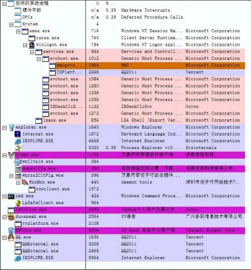 svchost.exe占网速_drvanti.exe_运行错误explorer.exe