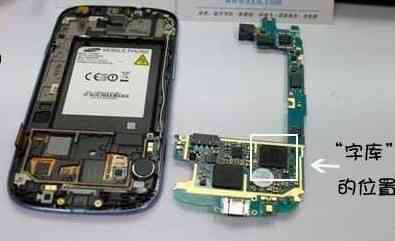 三星手机字库门是什么