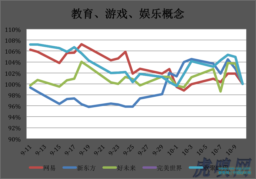 空头回补天数_空头回补天数说明什么_买空什么意思