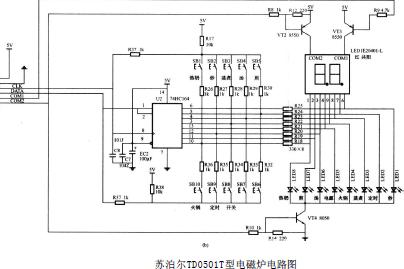 下载半球电磁炉电路图_电磁炉主板电路图讲解_半球电磁炉电路图zc 20