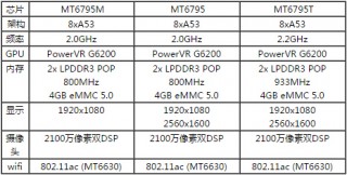 QQ截图20151216105012
