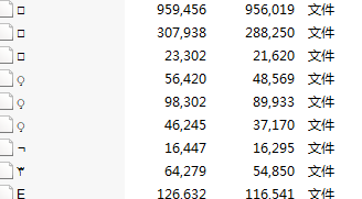 gradle ssm_gradle 属性遍历_gradle war