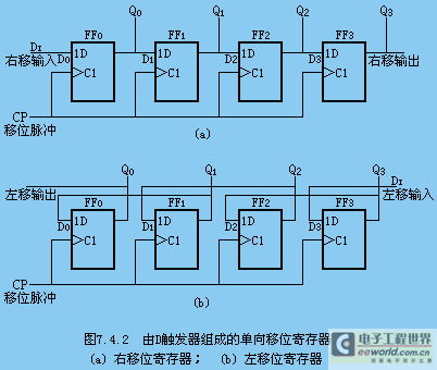 双向移位器_对数移位寄存器_桶形移位寄存器