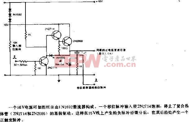 双向移位器_桶形移位寄存器_对数移位寄存器
