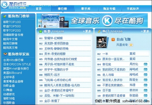 酷狗音乐付费好歌800首_酷狗top500_酷狗音乐排行榜2015