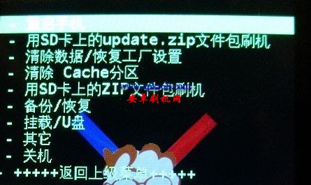 t8833中文recovery_微信中的recover功能_cwm recovery中文版zip