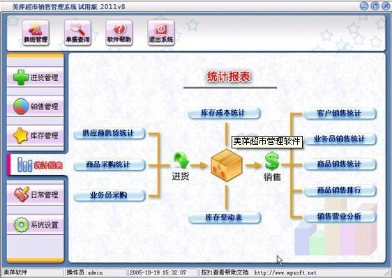 美萍会员管理系统_美萍客户管理系统v67破解版_美萍手机销售软件
