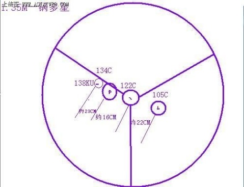 一锅多星多机_多星多机连接图_多星锅