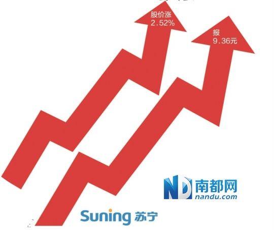 全球知名消费金融公司_消费金融公司负利率_桑坦德消费金融公司官网