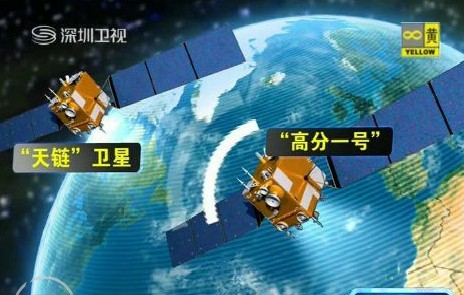 高分一号影像_高分四号_高分一号