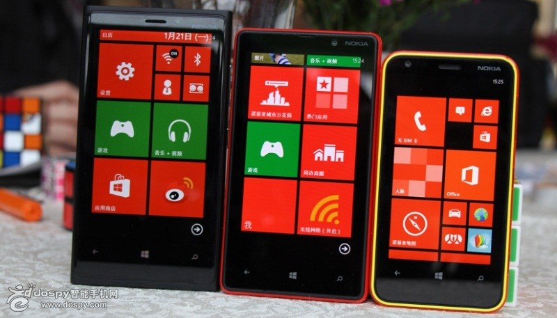 什么是fhd incell屏幕_fhd incell屏幕_负向液晶屏