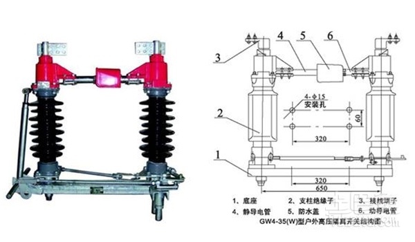 户内高压隔离开关_高压隔离开关作用_高压隔离开关