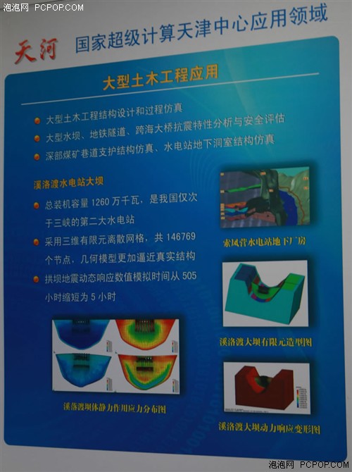 最强超级计算机!天河一号A 内部探秘